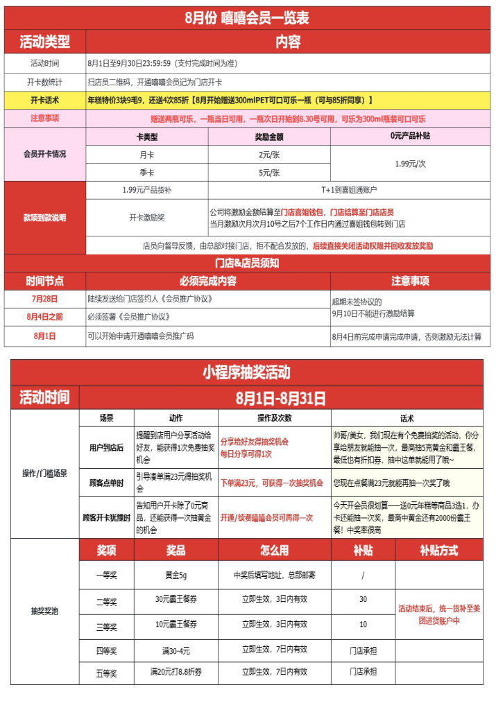 8月小程序活动预览