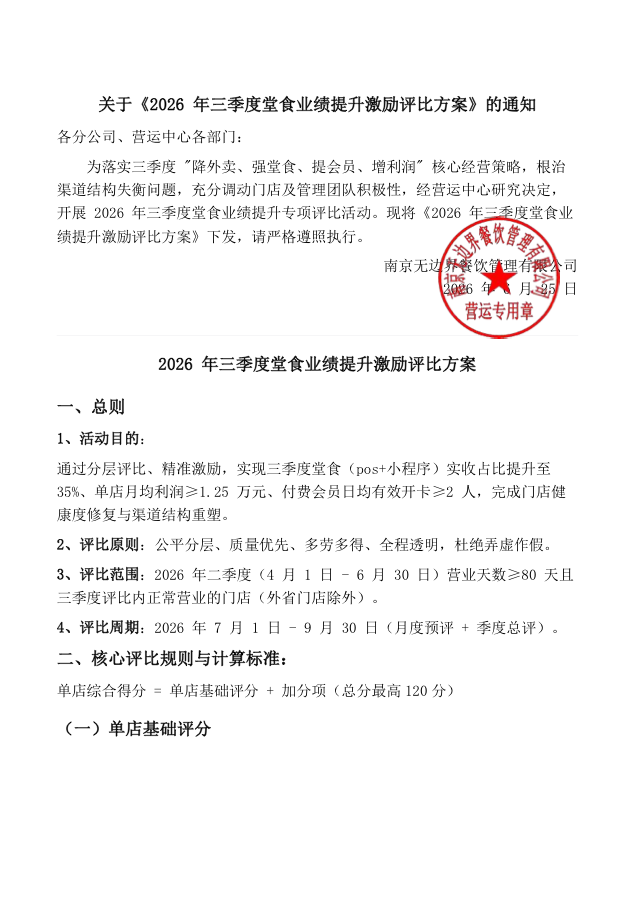 堂食业绩提升激励方案预览