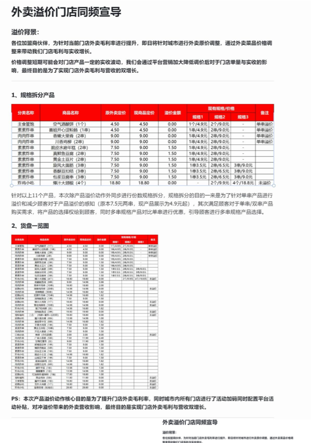 外卖溢价同频预览