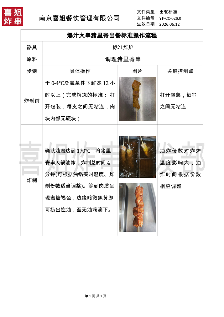 爆汁大串猪里脊 SOP 预览