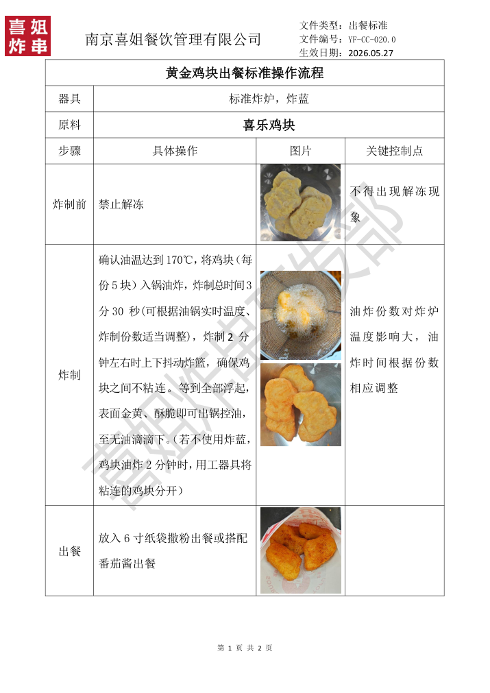 黄金鸡块 SOP 预览